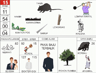 Hakim, Tikus, Lempar Martil, Kantor Pos, Sekrup, Karantina, Kresna