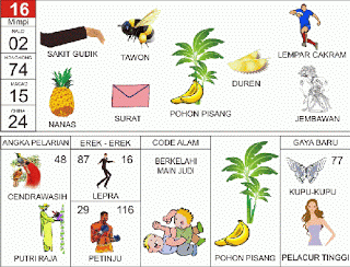 Orang Sakit Gudig, Tawon, Lempar Cakram, Surat, Nanas, Jembawan