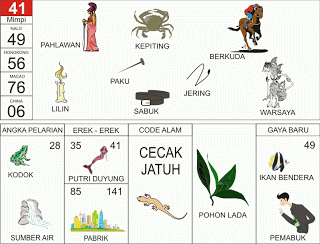 Pahlawan, Kepiting, Lompat Kuda, Lilin, Sabuk, Warsaya