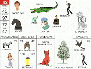 Jejaka Tua, Buaya, Gerak Jalan, Catur, Dokter, Lesmana Widakta