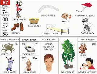 Anak Sakti, Ulat Sutera, Layang Layang, Sepatu, Ranjang, Gatotkaca