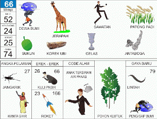Dewa Bumi, Jerapah, Sawatan, Sukun, Gelas, Anta Boga