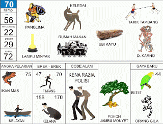 Panglima, Keledai, Tarik Tambang, Lampu Minyak, Rumah Makan, Adipati Karna