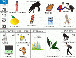 Jendral Serakah, Orong Orong, Okol, Jeruk Bali, Kompor, Suyudana