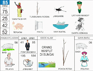 Wanita Sihir, Jangkrik, Latihan Hansip, Teratai, Pintu, Sarpakenaka