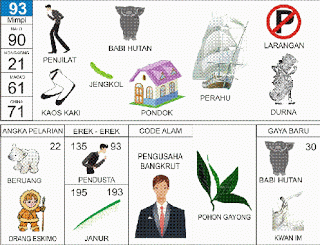 Penjilat, Babi Hutan, Perahu Layar, Kaos Kaki, Lapangan, Durna
