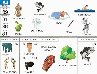 Kwan Kong, Ikan Kakap, Pemandian, Jambu, Pen, P.Salya