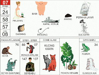 Arang, Serdadu