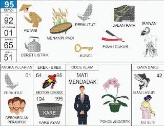 Anak Kunci, Kare Ayam